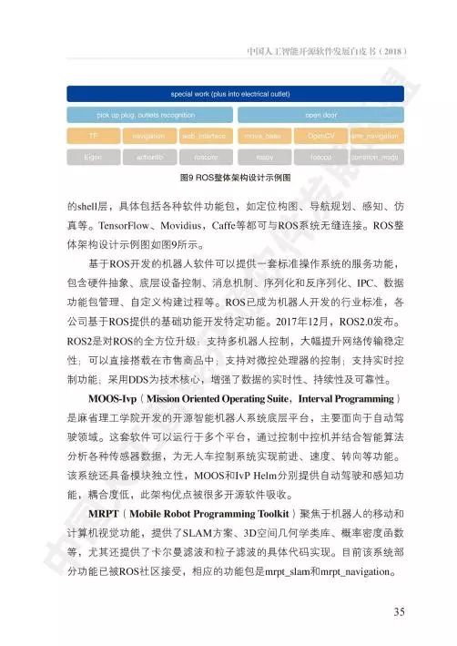 中國(guó)人工智能開源軟件發(fā)展白皮書 驅(qū)動(dòng)人工智能應(yīng)用軟件開發(fā)的創(chuàng)新引擎