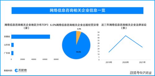速看3·15晚會(huì)被曝全名單，老壇酸菜成焦點(diǎn)，信息技術(shù)咨詢服務(wù)受關(guān)注